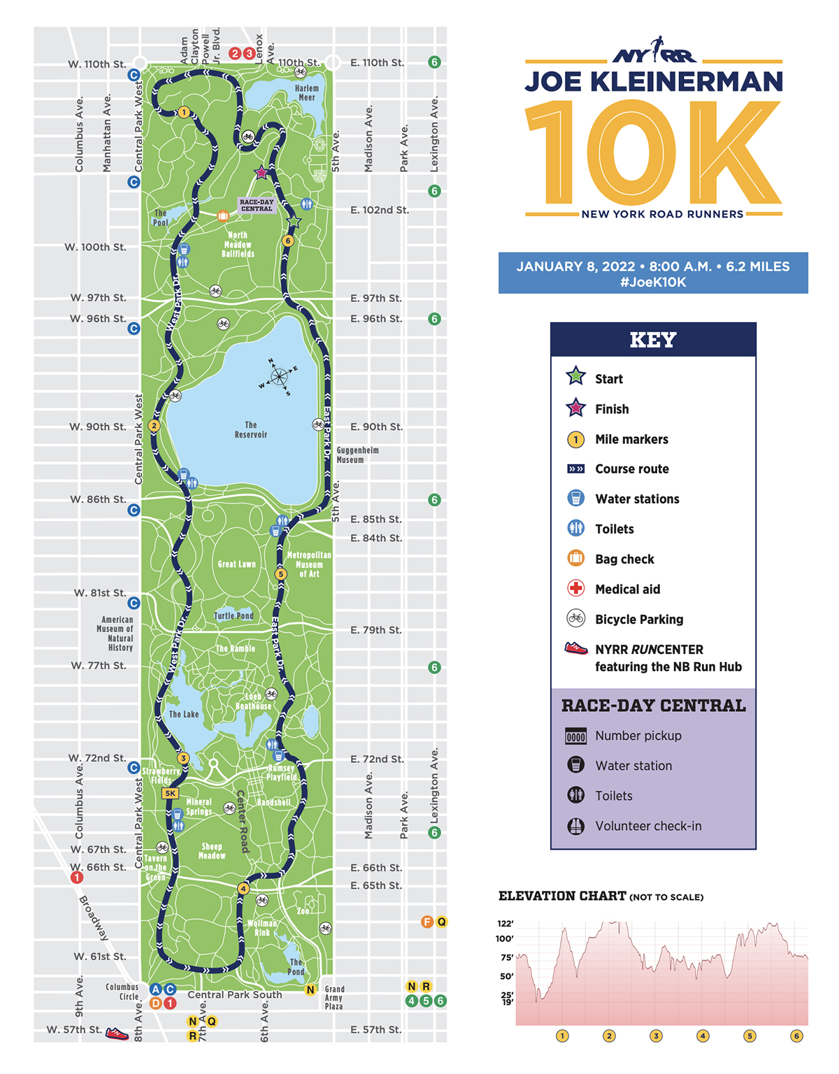 Joe Kleinerman 10K course map.